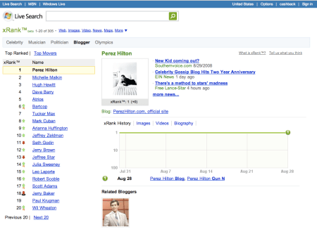 Live Search xRank Blogger
