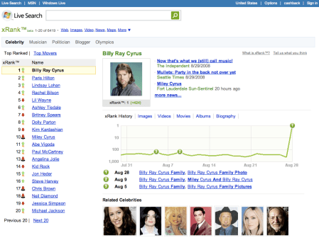 Live Search xRank Celebrity