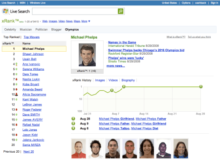 Live Search xRank Olympics