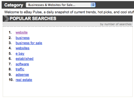 Businesses Websites For Sale