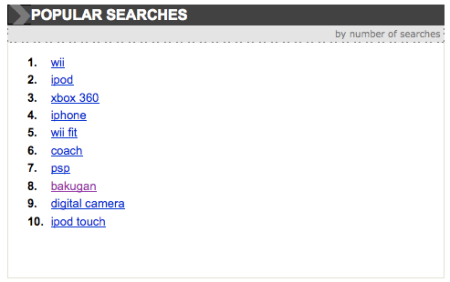 Top eBay Searches