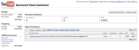 YouTube Sponsored Videos Dashboard