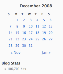 December 2008 Total Blog Traffic