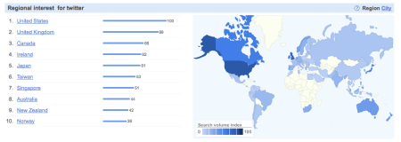 Regional Twitter Interest Last 12 Months