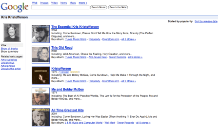 Google Music Sorted by Popularity