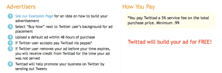 Twittad Advertisers