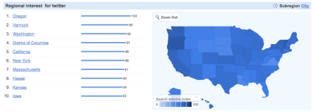 United States Twitter Regional Interest Last 90 Days