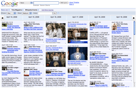 Google News Timeline Googlelabs