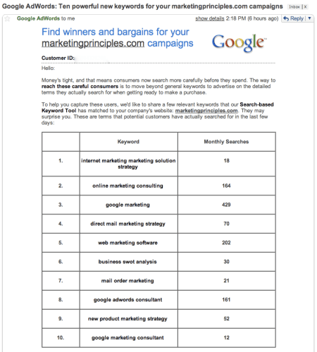 Google Adwords Recommendations