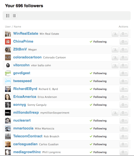 New Twitter Followers List