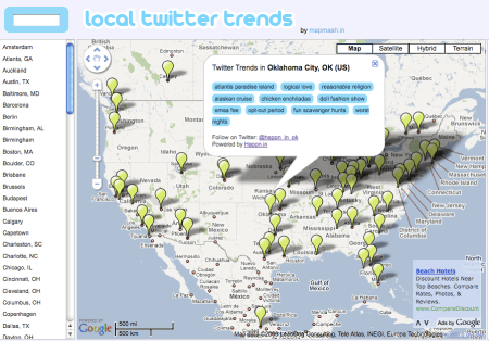Local Twitter Trends by City