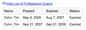 Google Adwords Professional Exam Expiration Date