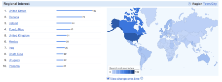 Regional Search Interest