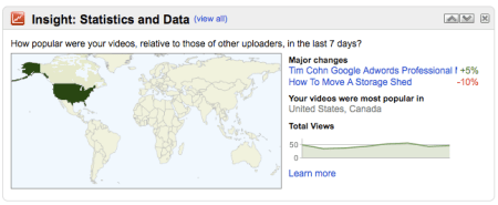 YouTube Insight Statistics and Data Locations
