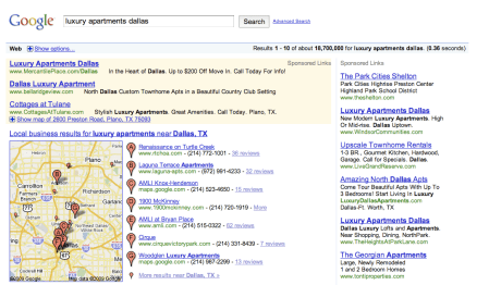 Luxury Apartments Dallas