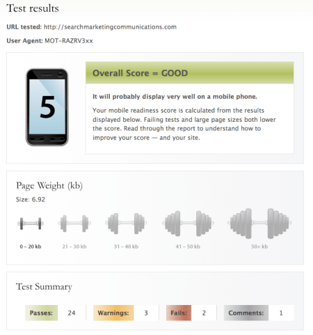 Mobile Readiness Test Results