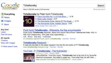 Tchaikovsky Song List