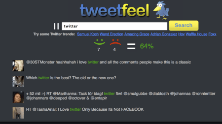 Real Time Sentiment Analysis