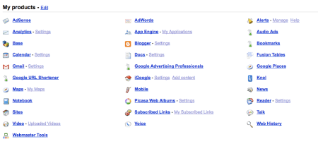 Google Accounts My Products